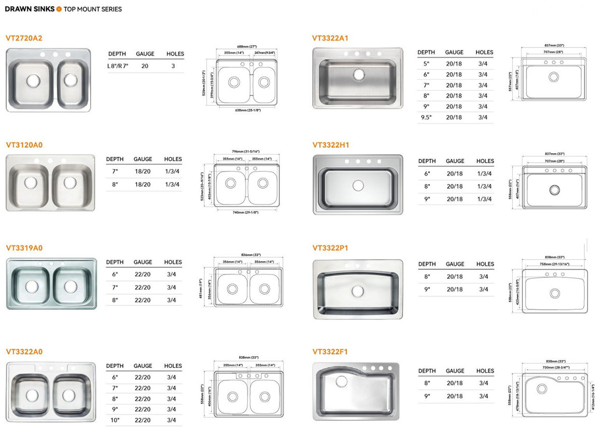 top mount stainless steel sinks