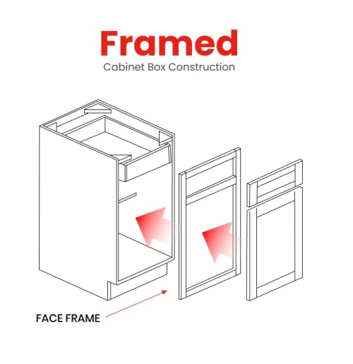 contemporary flat panel kitchen cabinets
