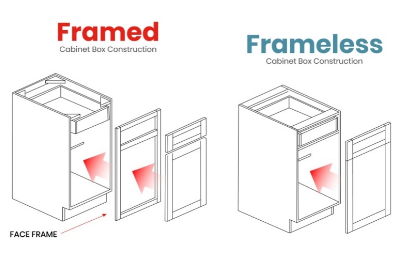 Efficient Grey Shaker Framed Storage Solutions Efficient Grey Shaker Framed Storage Solutions