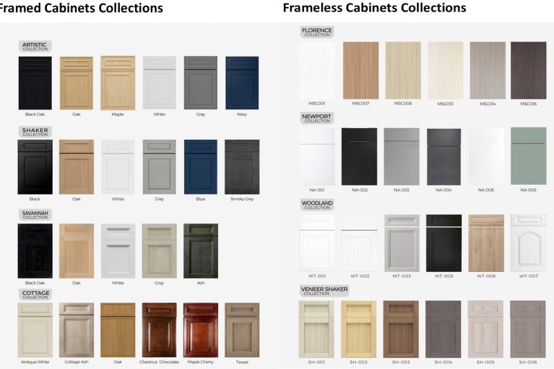 Versatile European style kitchen solutions