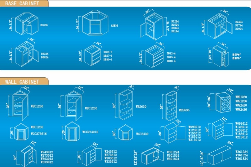 Custom Kitchen Cabinets for Large Projects Custom Kitchen Cabinets for Large Projects