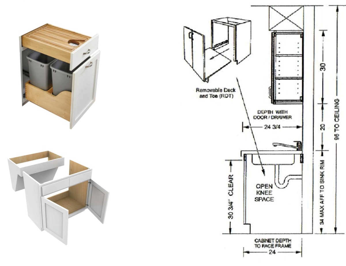 Two-Tone Cabinets Quality and Durability Two-Tone Cabinets Quality and Durability