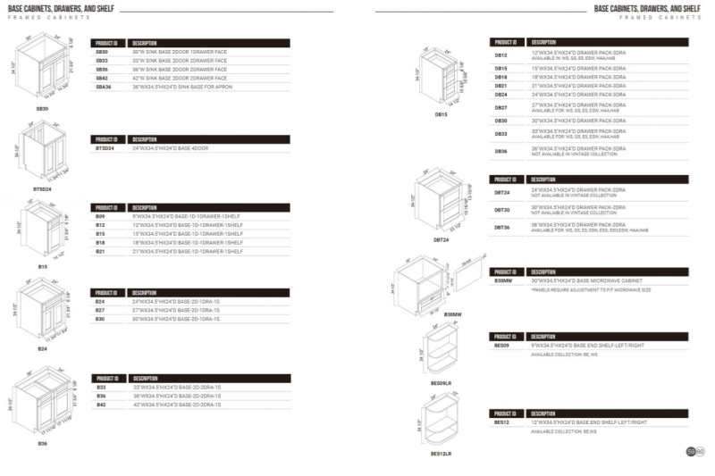 Innovative Design Concepts for Kitchen Cabinets Innovative Design Concepts for Kitchen Cabinets